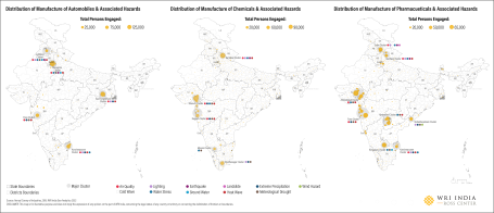 Spatial Distribution of Automobile
